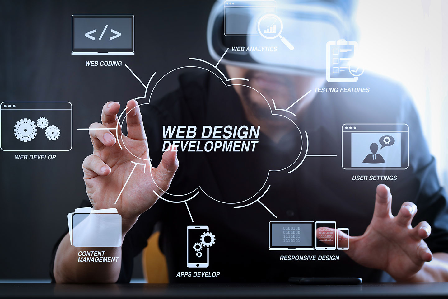 webdesenvolvimento-OXI-Technical-Knowledge-in-Web-Development